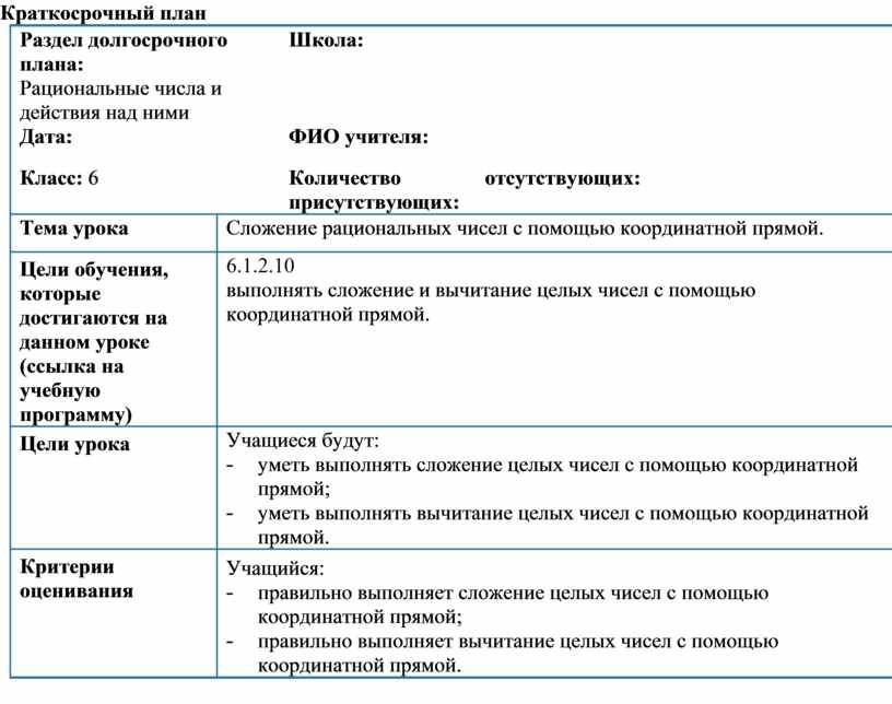 План урока 9 класс литература