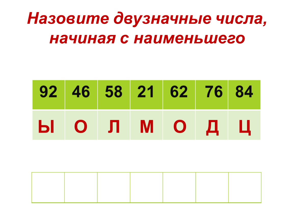 С какой цифры начинаются. Пронумеруй по ёмкости начиная с наименьшего 1 и заканчивая наибольшим.