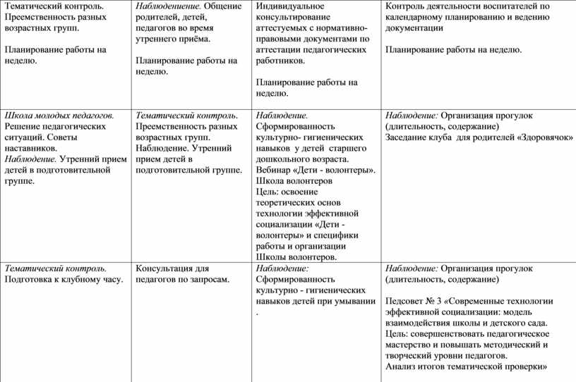 План воспитательного сопровождения воспитанника детского дома