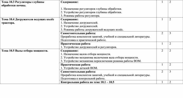 Учебный план оп экономика