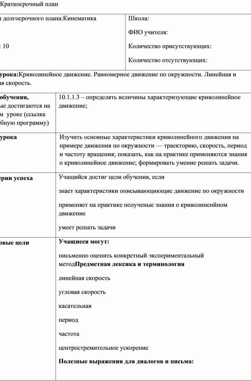 Карта краткосрочных и долгосрочных планов образования и карьеры ученика