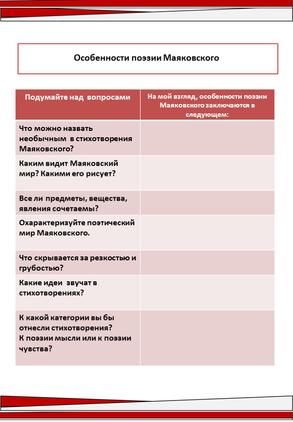 Анализ маяковского стихотворения послушайте маяковского по плану