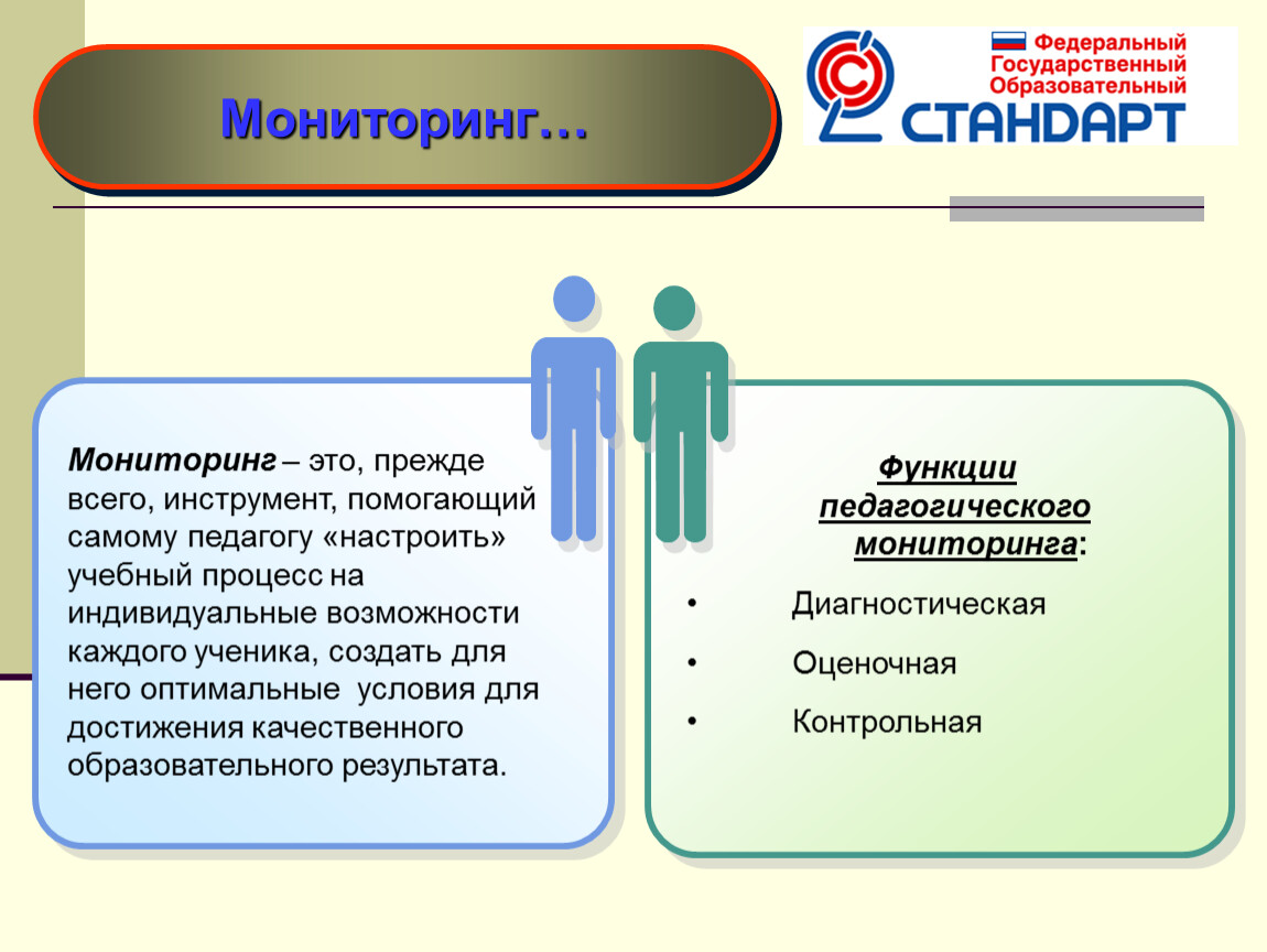 Мониторинг предложений. Мониторинг это в педагогике. Педагогический мониторинг это. Мониторинг ФГОС. Мониторинг это определение.