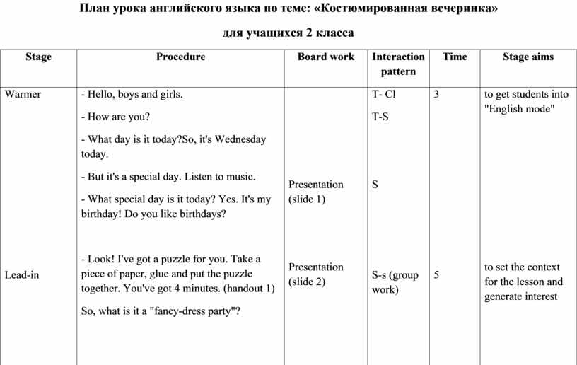 План урока английского языка по теме: «Костюмированная вечеринка» для учащихся 2 класса
