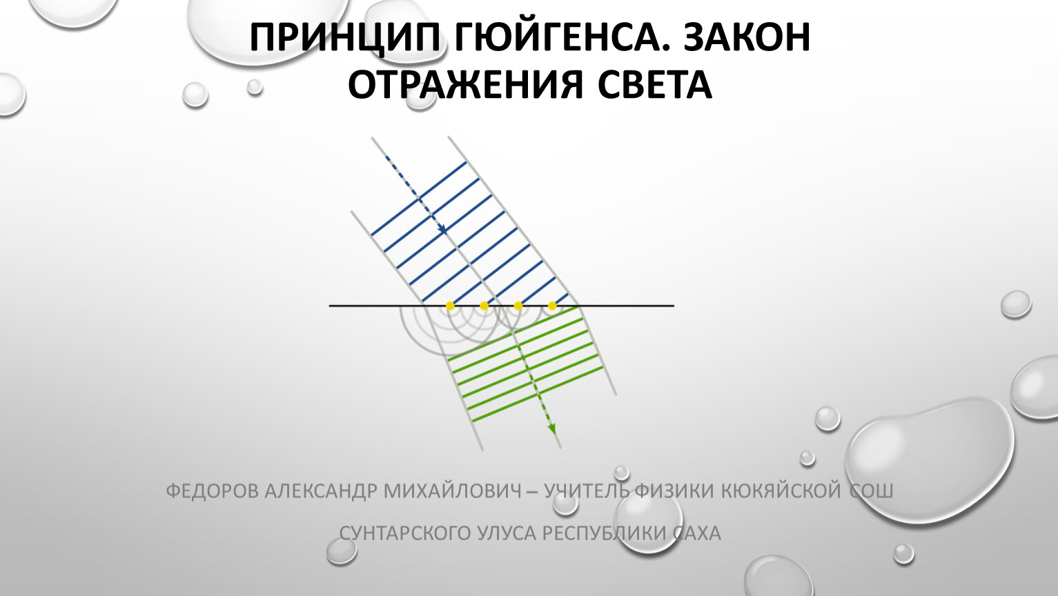 Reflection текст песни. Принцип Гюйгенса закон отражения света. Текст с отражением. Принцип Гюйгенса закон отражения света презентация 11 класс.