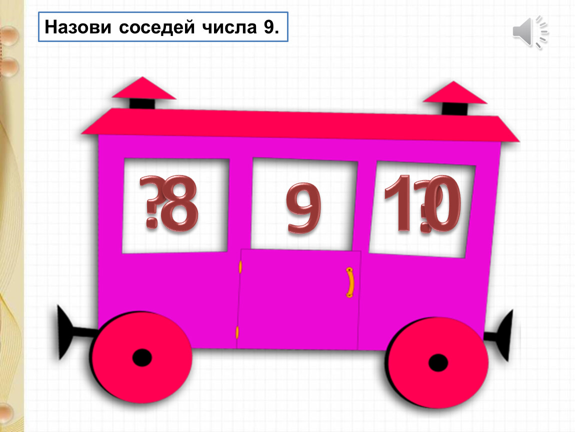 Назовите число 1. Назови соседей числа. Карточки назови соседей числа. Соседи числа паровозик. Математическая игра назови соседей.