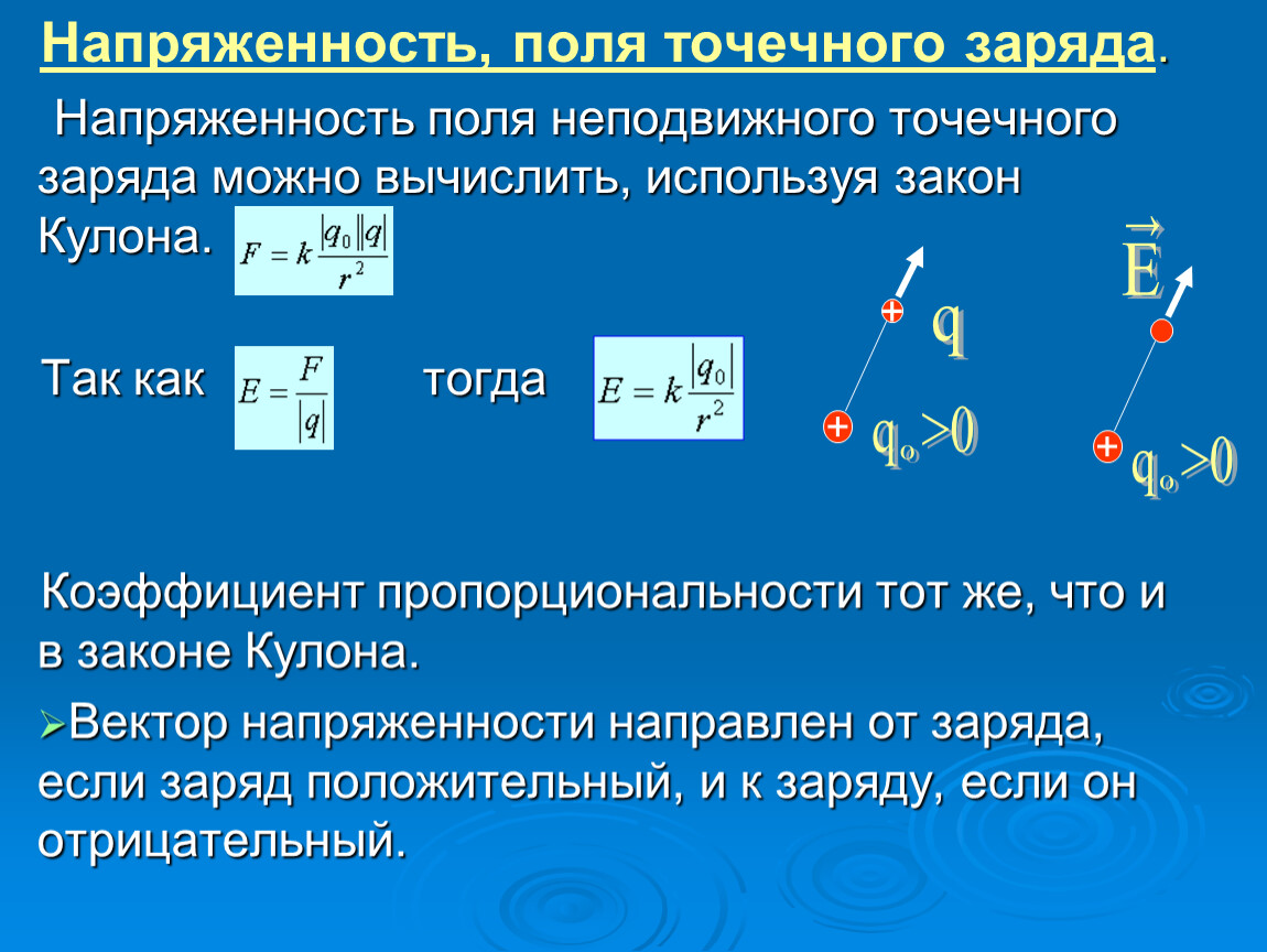 Напряженность поля создаваемого. Модуль напряженности точечного заряда формула. Формула напряжённости электрического поля между зарядами. Электрическое поле точечного заряда формула. Формула напряженности через заряд.