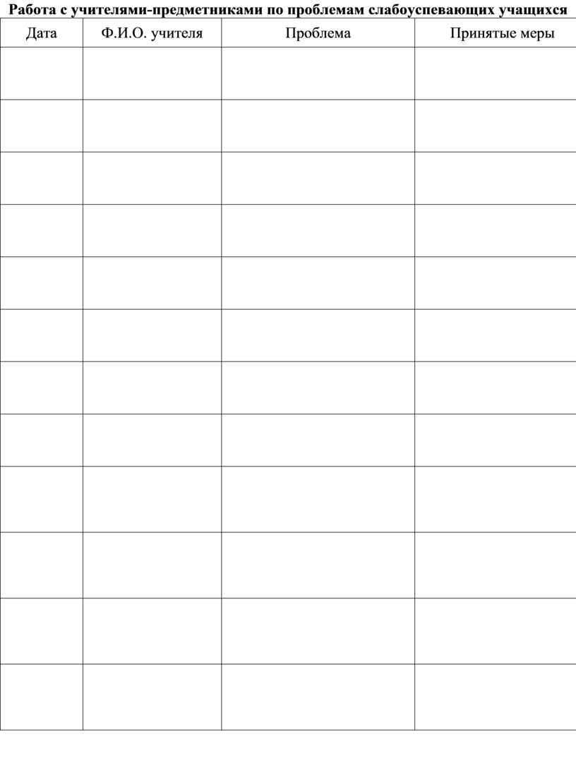 План индивидуальной работы со слабоуспевающими учащимися