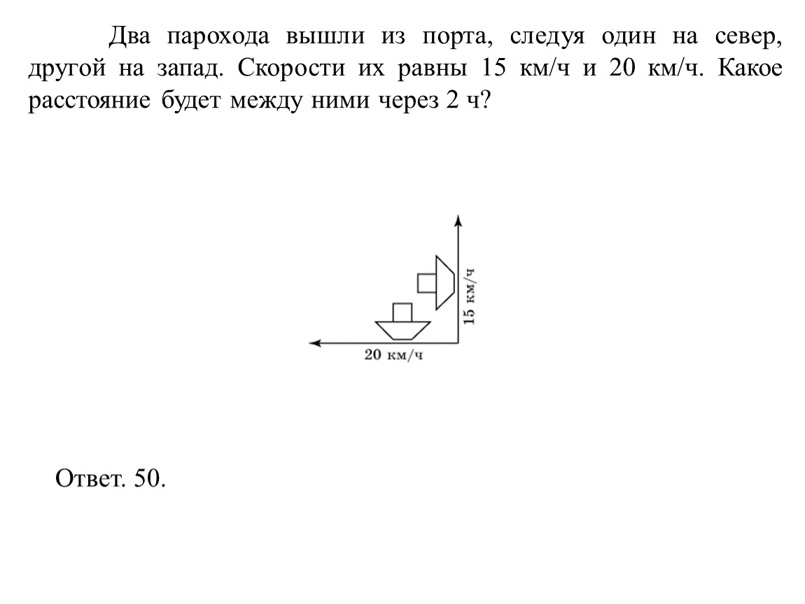 Задачи по теме 