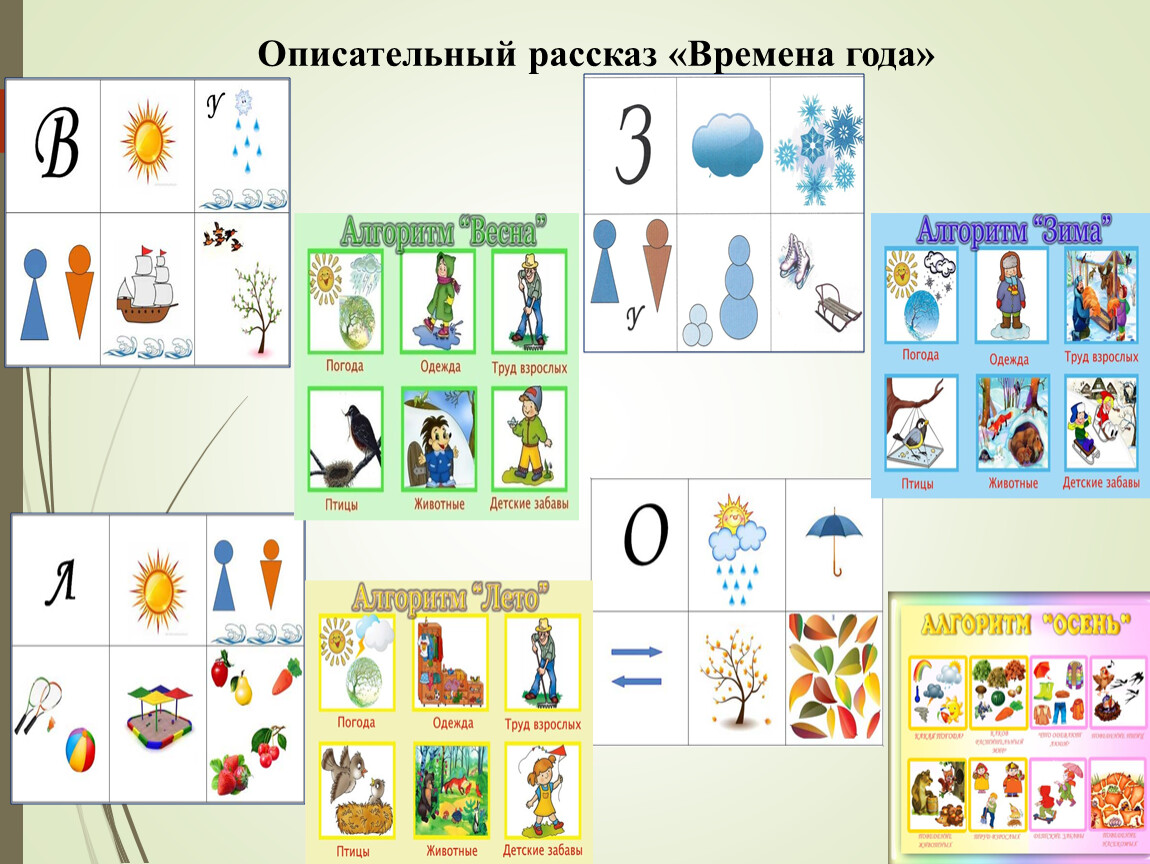 Описательный рассказ