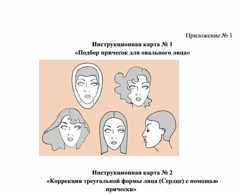 Инструкционная карта свадебной прически