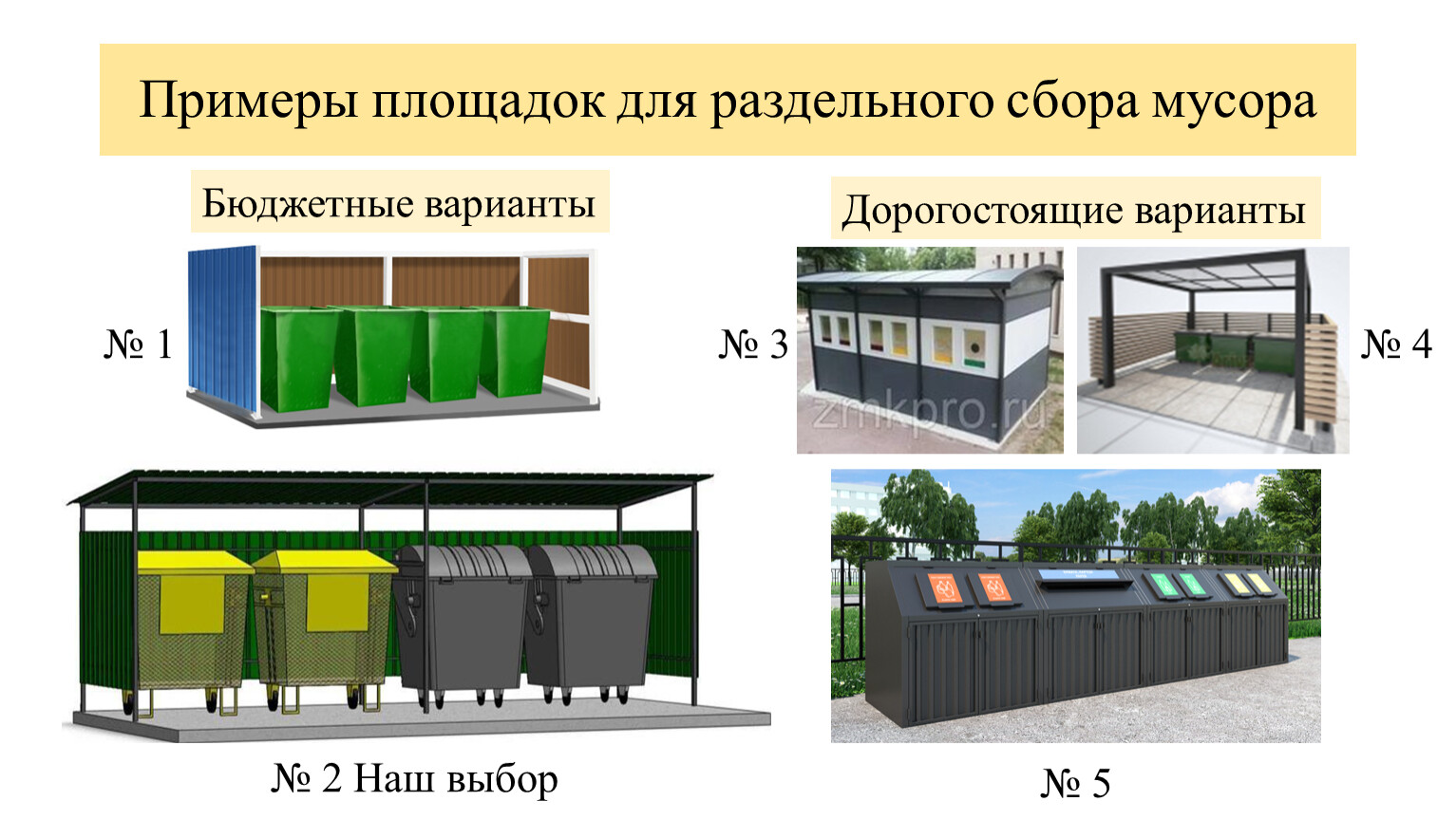 Цель проекта увеличить раздельный сбор мусора в городе на 25