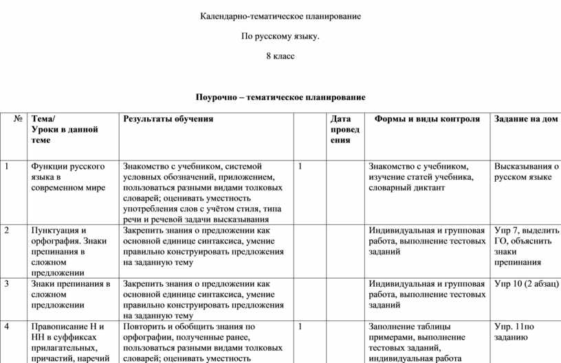 Тематическое планирование по русскому языку 8 класс