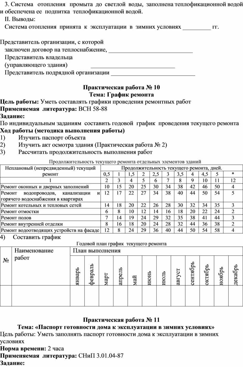 МЕТОДИЧЕСКИЕ РЕКОМЕНДАЦИИ по выполнению практических работ по МДК.02.01  Организация и контроль проведения технических о