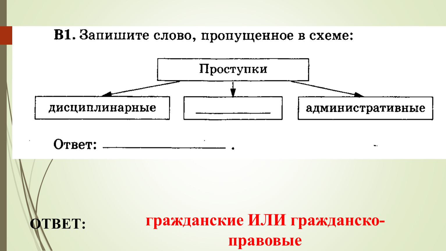 Блок право егэ презентация