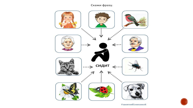 Скажи фразу логопедические картинки