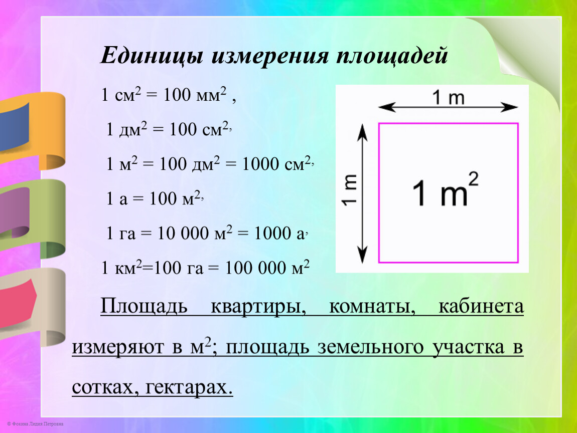 Квадратные градусы в квадратные метры