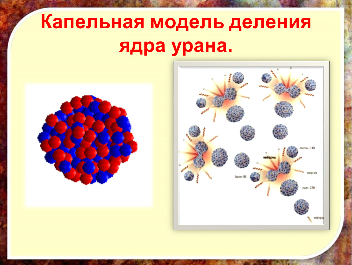 Деление ядер урана презентация