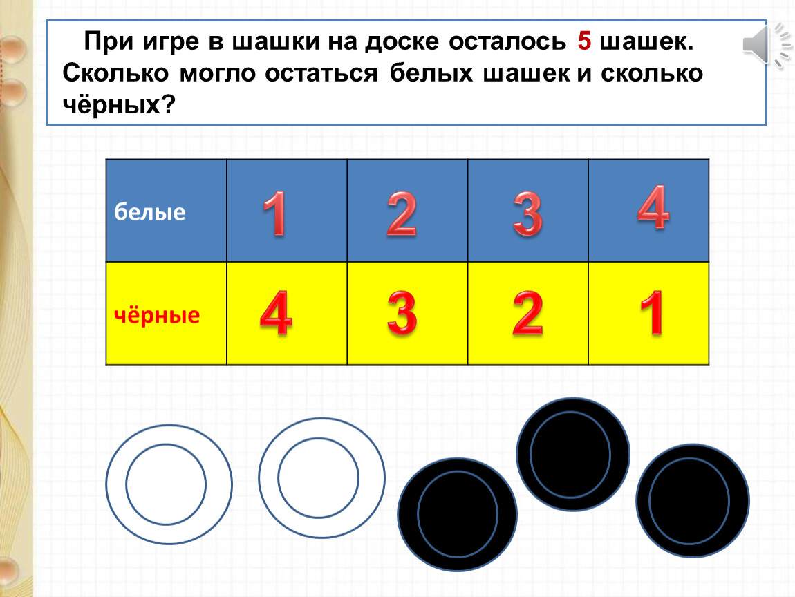 На столе в четыре столбика. Количество шашек на доске. Шашки сколько на сколько. Сколько белых шашек на доске.