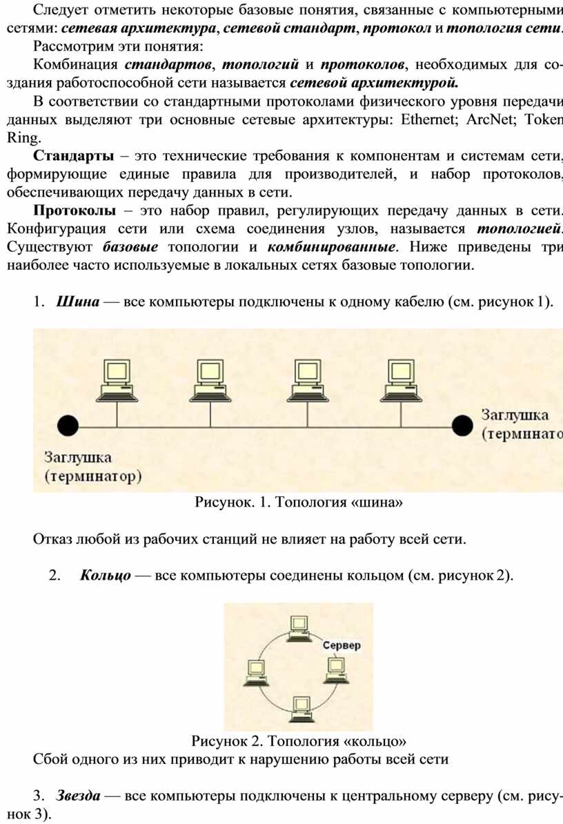 Windows сетевая архитектура