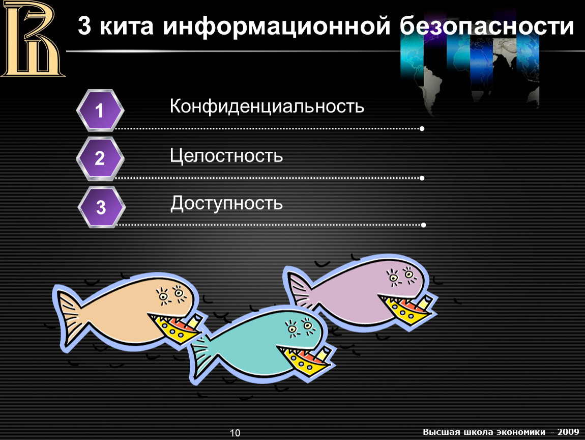 Целостность безопасности. Три кита безопасности. Три кита защиты информации. Конфиденциальность целостность доступность. Три кита ИБ.