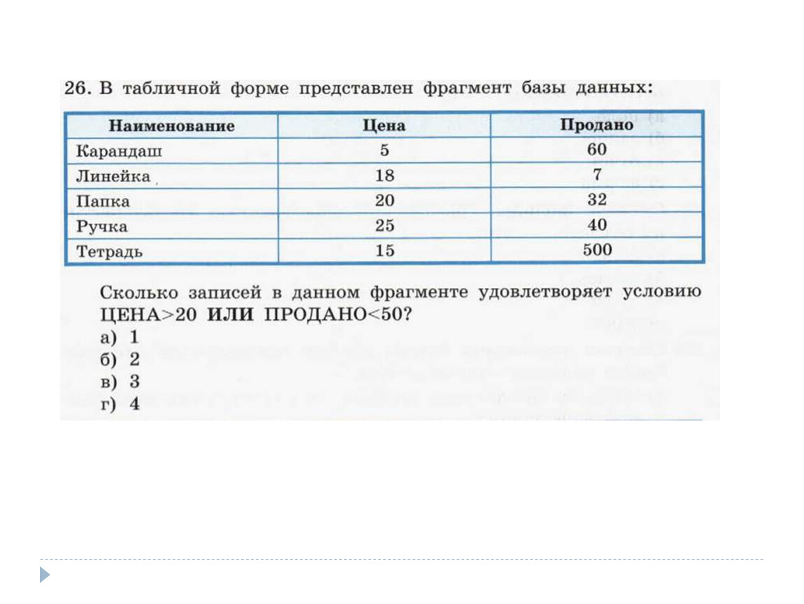 В таблице даны. В табличной форме представлен фрагмент базы данных. Ниже в табличной форме представлен фрагмент базы данных. Части таблицы БД. В табличной форме представлен фрагмент базы данных карандаш линейка.