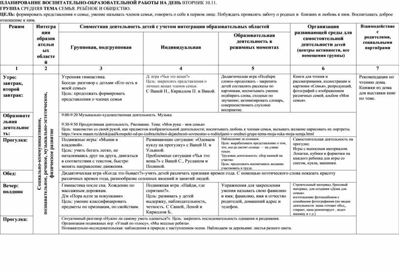 План воспитательной работы в средней группе