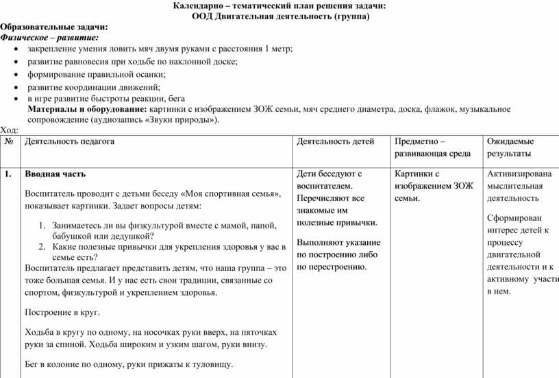 План конспект по физической подготовке для военнослужащих