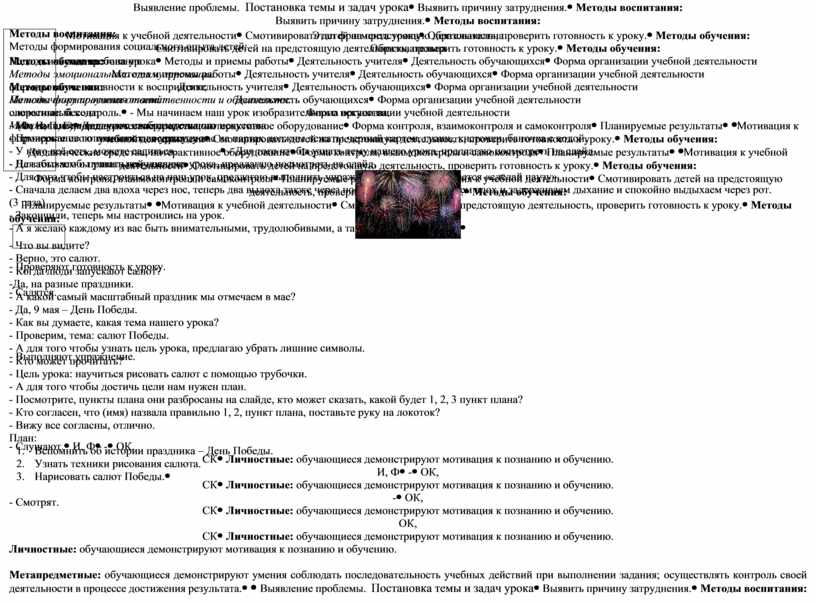 Этап фрагмента урока Образовательна я задача этапа урока