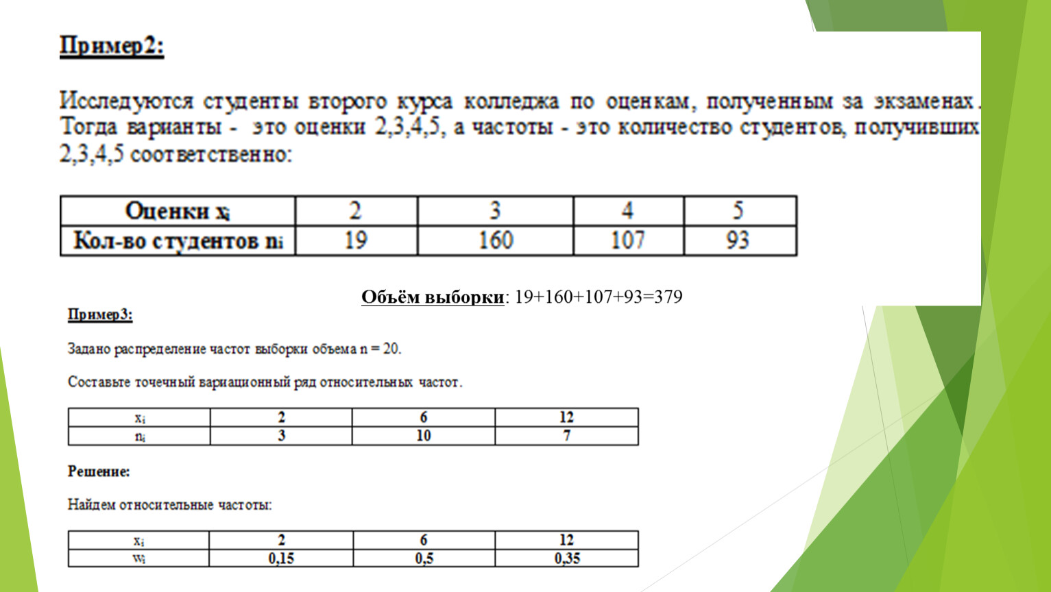 По данным выборки 7 8 9. Сумма выборки. График выборки займа. Объем выборки это тест. Сумма выборки по кредитам и займам что это.