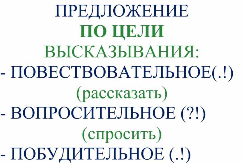 Предложения по цели высказывания практикум 8 класс