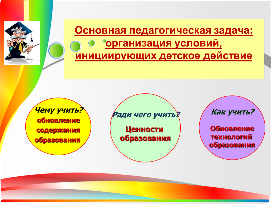 Педагогическая задача это. Организация условий инициирующих детское действие это. Педагогическая задача это в педагогике. Основные педагогические задачи. Образовательная ценность задачи.