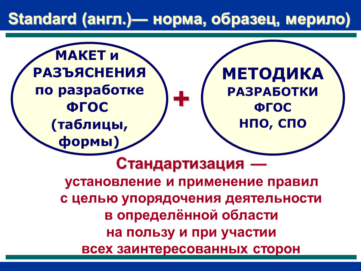 Мерило образец 6 буквы