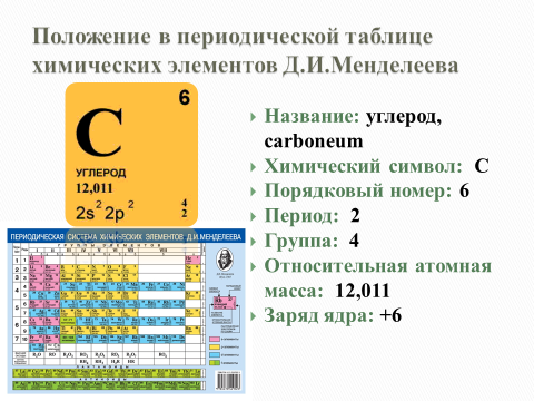 Количество элементов углерода. Порядковый номер углерода в таблице Менделеева. Расположение углерода в таблице Менделеева. Номер периода углерода в таблице Менделеева. Положение углерода в периодической таблице химических элементов..
