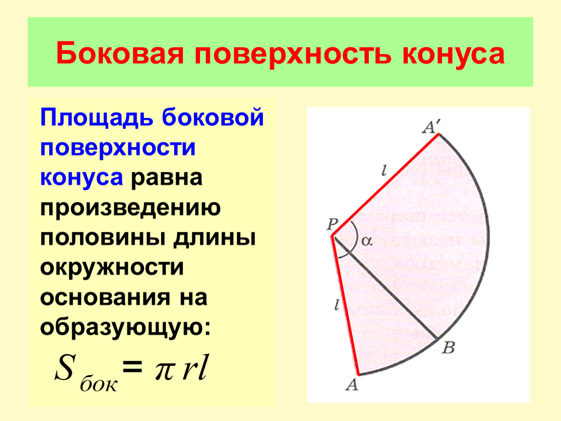 Длина окружности основания 5. Площадь боковой поверхности конуса. Боковая площадь конуса. Площадь боковой поверхности конуса равна. Площадь боковой поверхности конуса конуса.