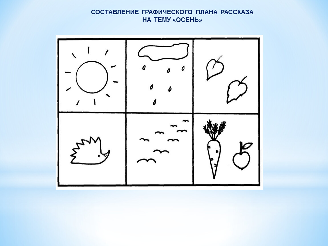 Составление рассказа в старшей. Составление рассказа по графическому плану. Составление рассказа по картинному плану. Составление графического плана рассказа на тему. Картинно графический план рассказа.