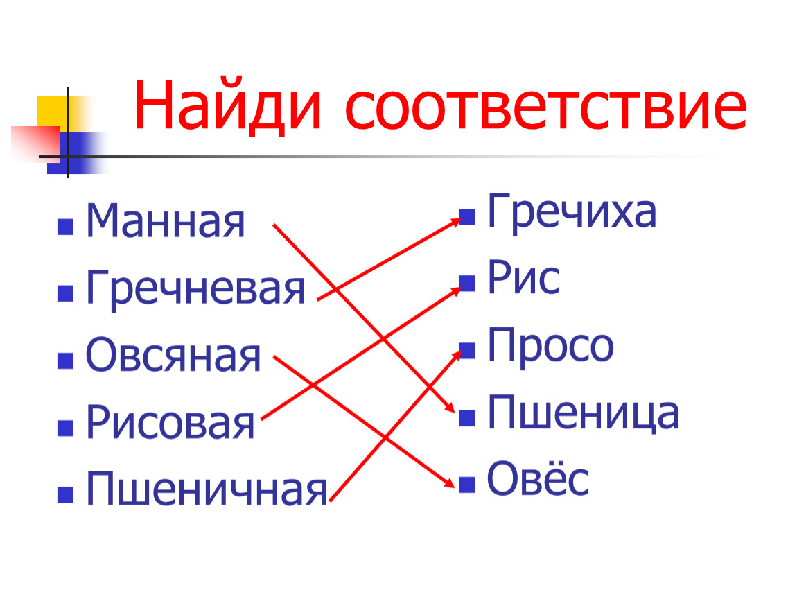 Найдите соответствие. Найди соответствие. Найдите соответствие na. Найди соответствие окружающий. Найдите соответствие GCP.