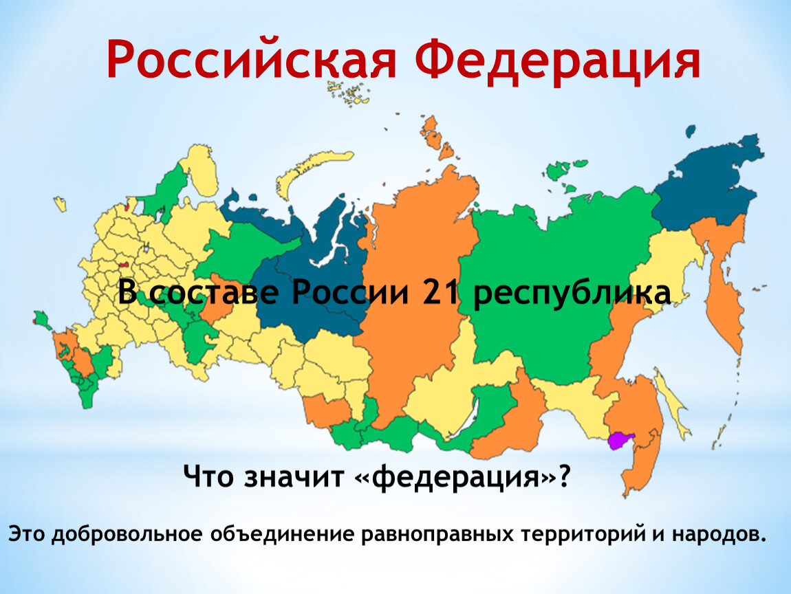 Рф говорит о том что. Федерация это. Российская Федерация. Российская Федерация Россия это. Что обозначает Федерация.