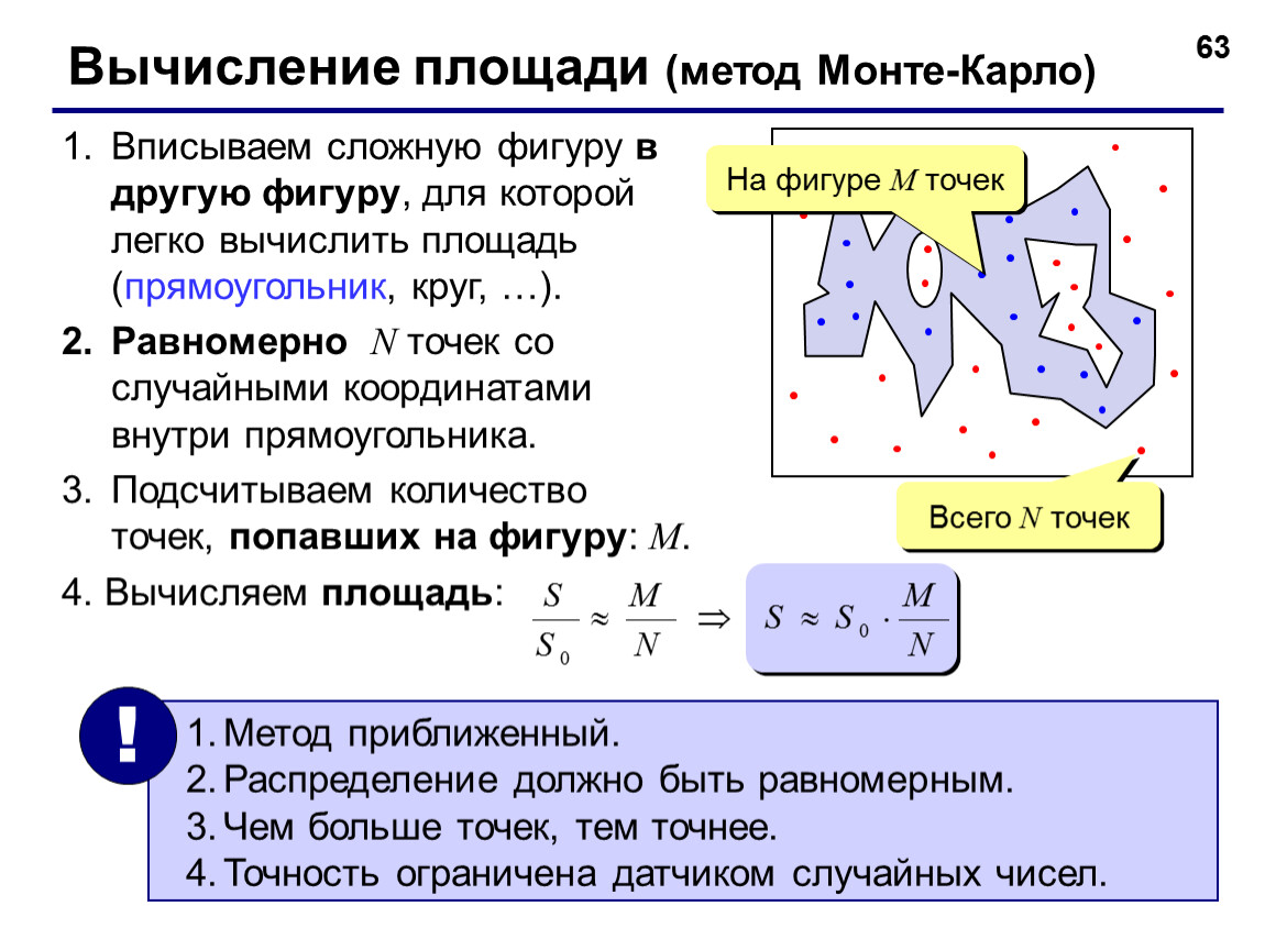 Территория способ. Метод Монте Карло вычислить площадь. Метод Монте-Карло для вычисления площади фигуры. Вычислить площадь фигуры методом Монте-Карло. Методом случайных испытаний (метод Монте-Карло) невозможно вычислить:.