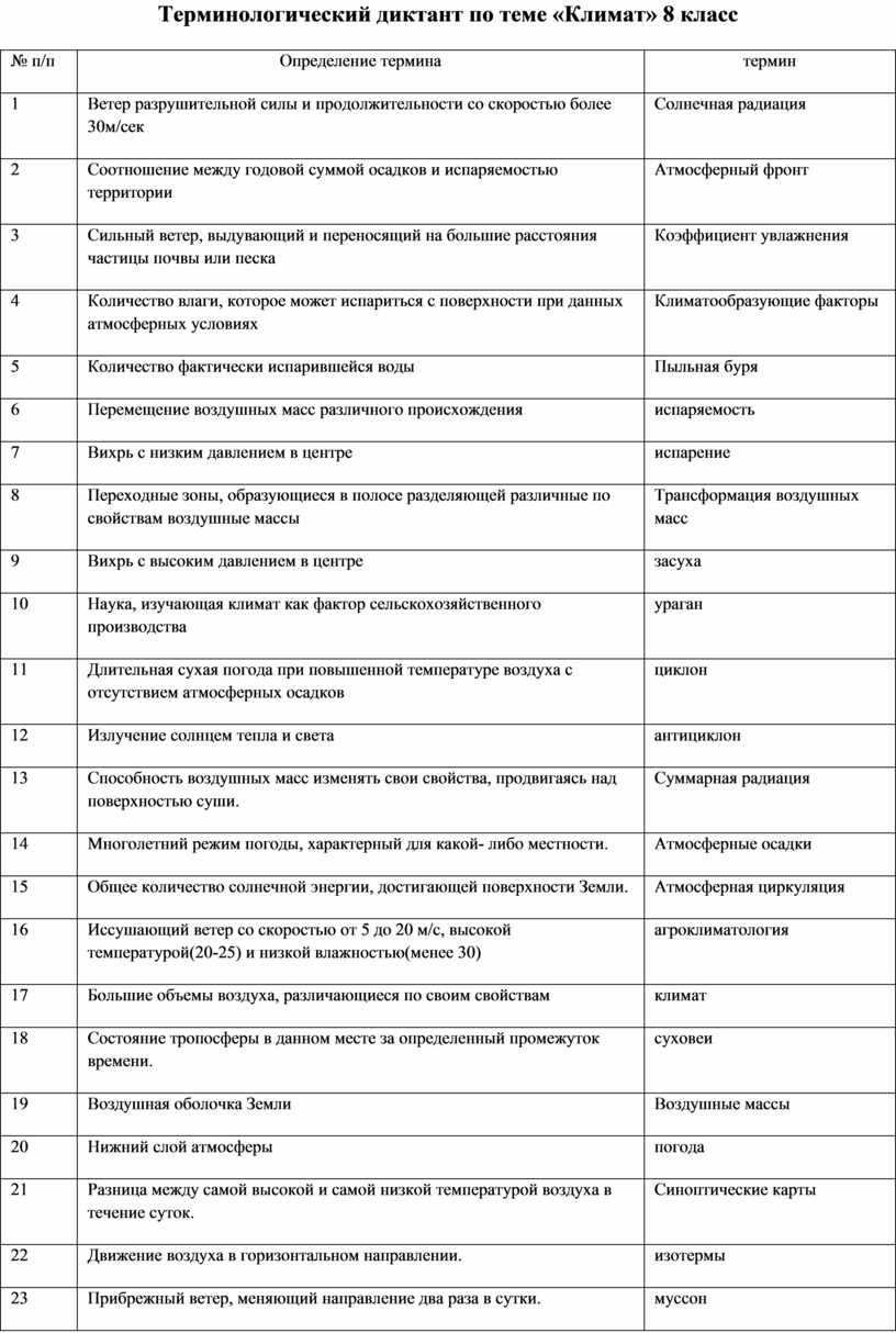 Климат Вопросы и ответы 8 класс