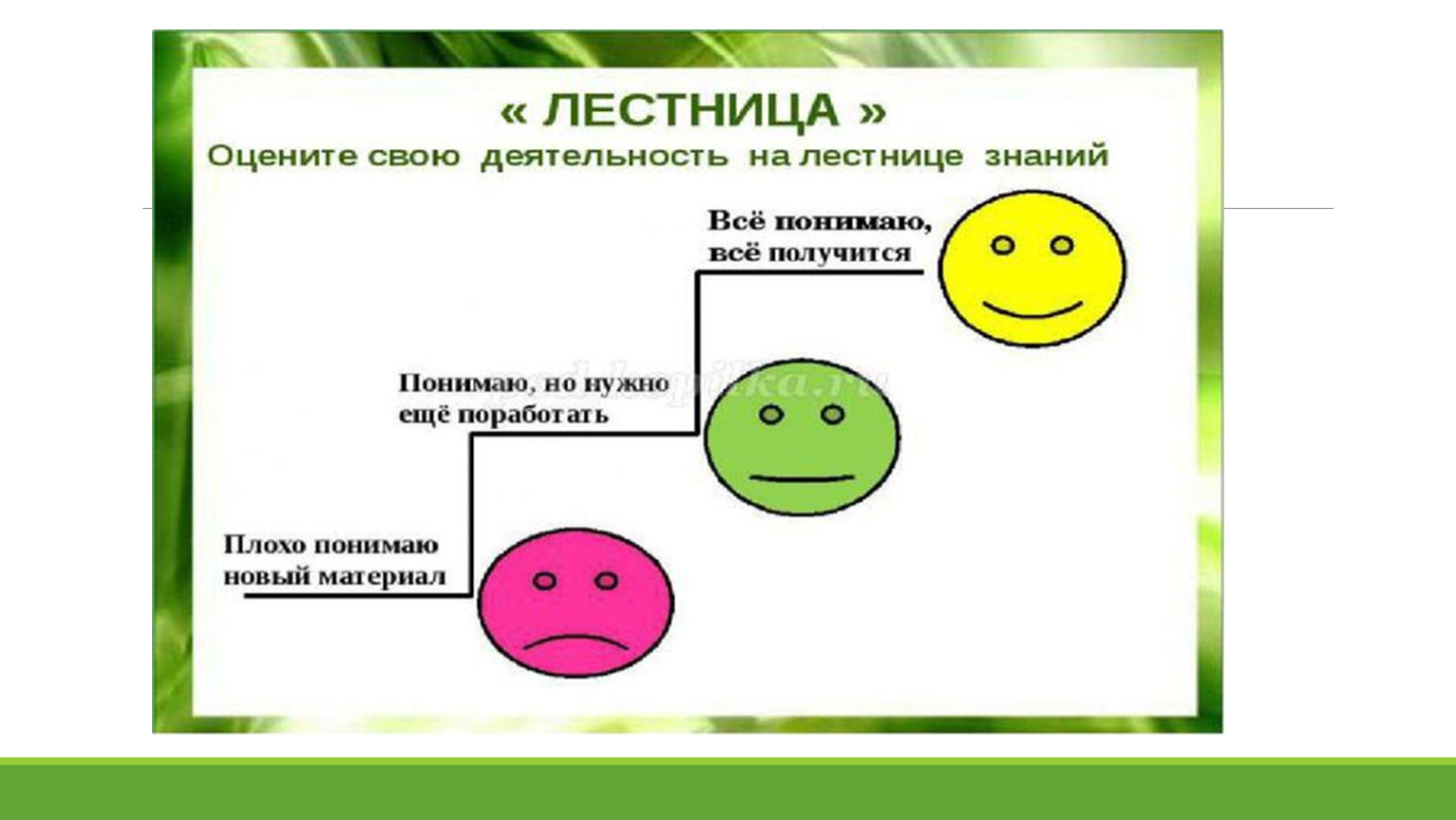 Определите на каком уровне. Рефлексия лесенка. Рефлексия ступеньки. Лесенка успеха рефлексия. Оценочная лесенка рефлексия.