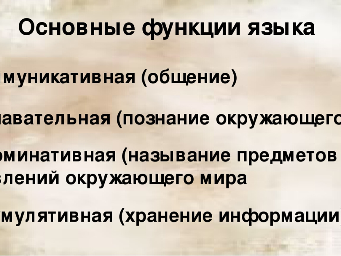 Роль языка в жизни. Функции языка. Язык в жизни социума.. Роль языка в познании окружающего мира. Функции языка в жизни общества. Роль языка в обществе Яндекс.