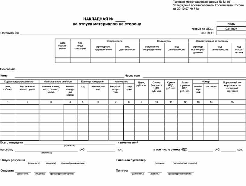 Накладная на отпуск материалов