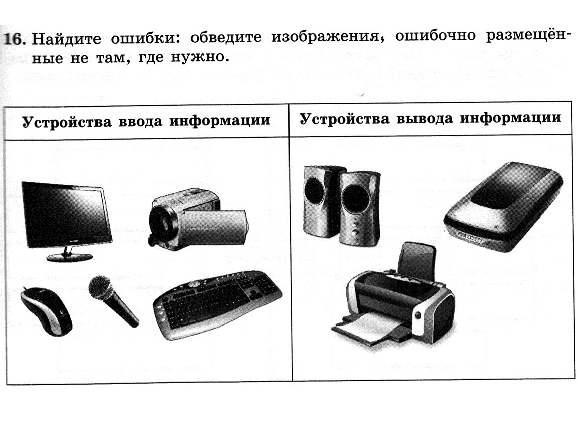 Ввод информации в память компьютера 5 класс презентация