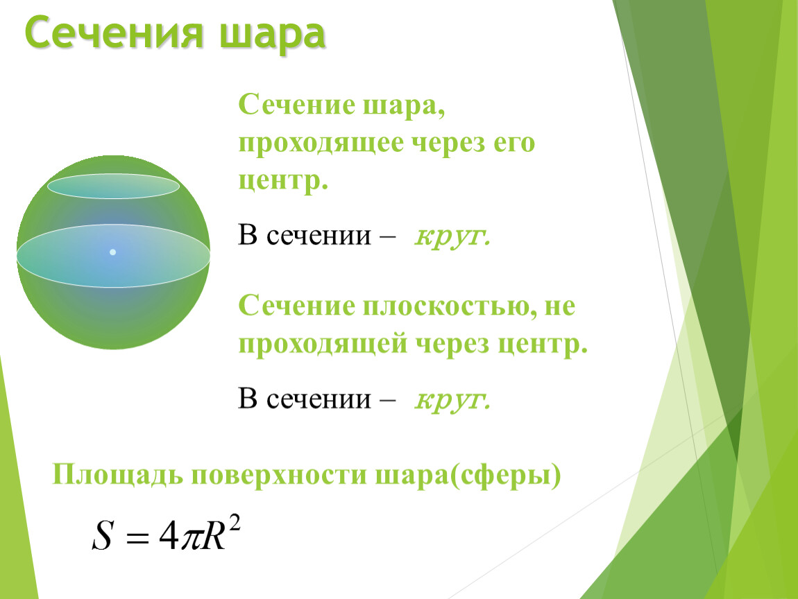 Найти площадь сечения шара плоскостью. Площадь сечения шара формула. Формула площади сечения шара плоскостью проходящей через центр шара. Площадь сечения шара плоскостью формула. Формула для нахождения сечения шара.