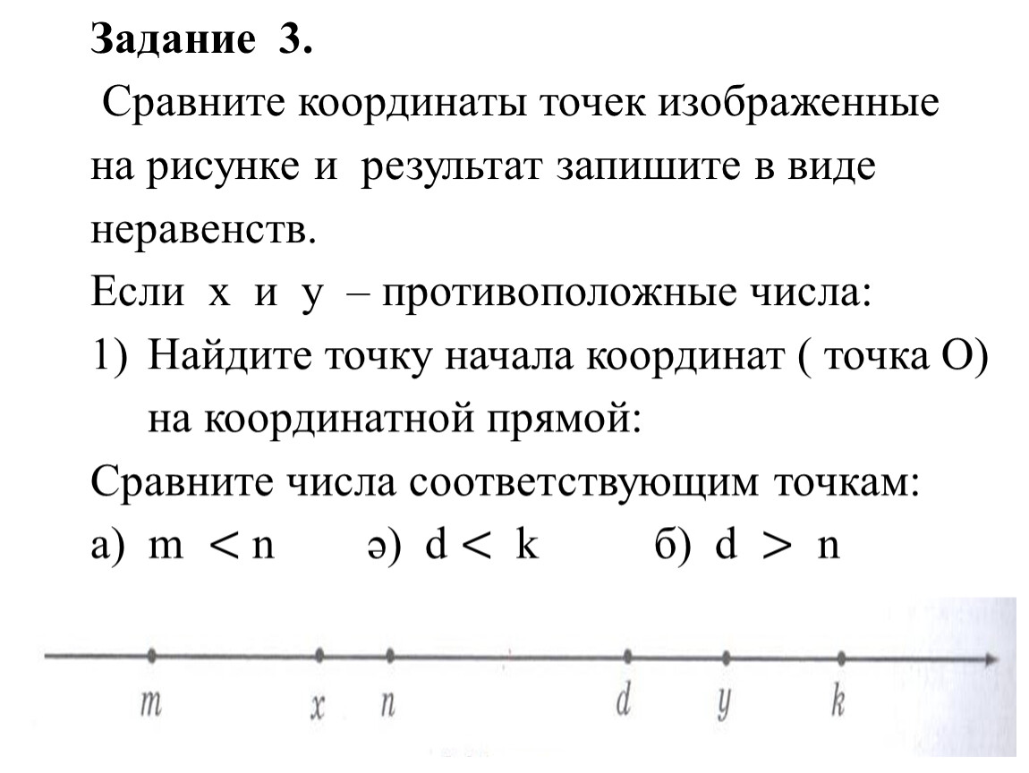 Расстояние между двумя точками координатной прямой задания