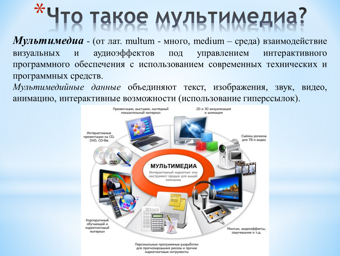 Как выглядит мультимедийная презентация