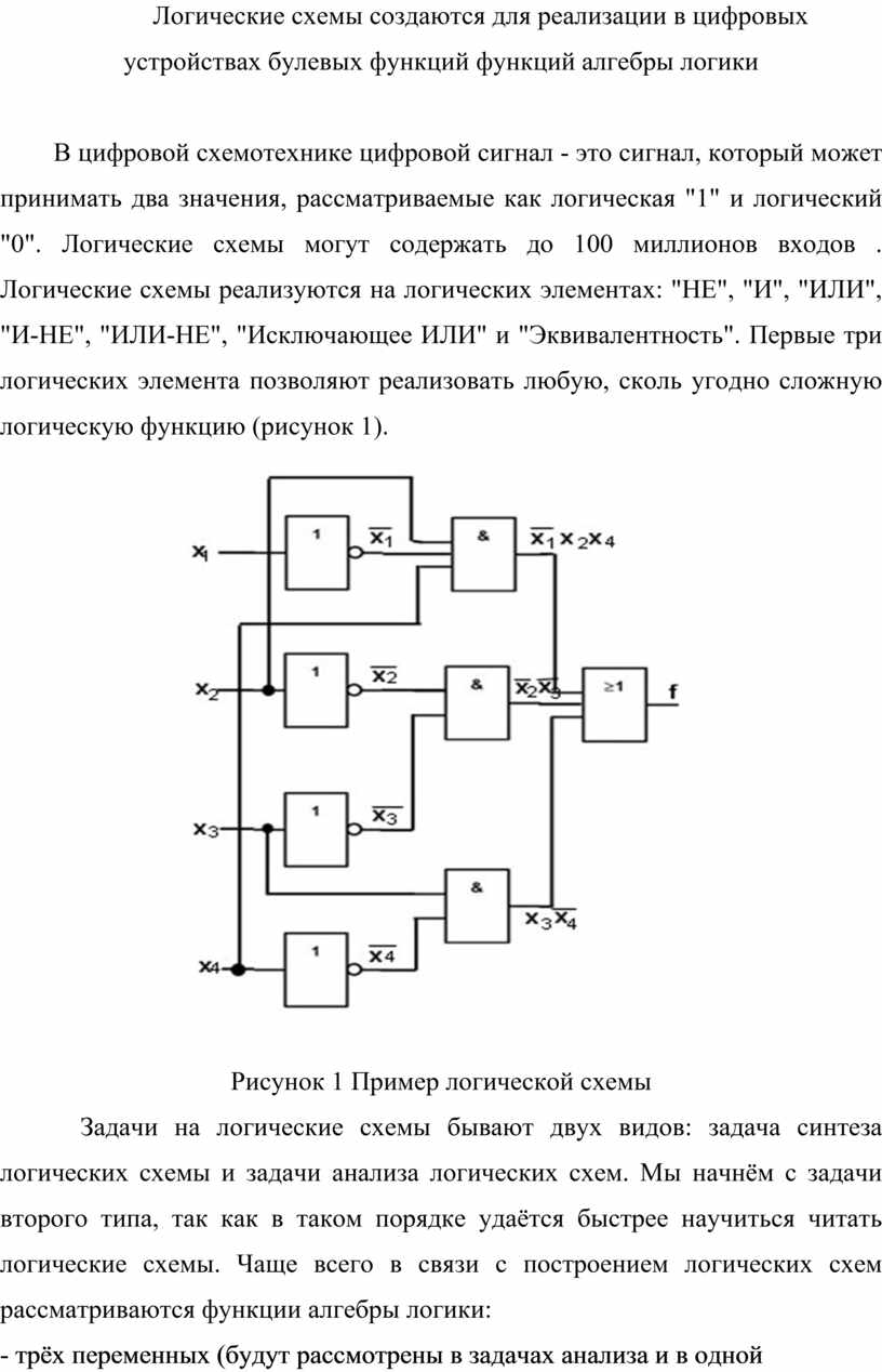 Постройте логические схемы для следующих функций f a