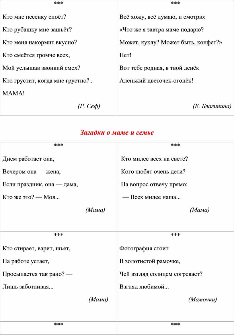 Педагогический проект «Мама – солнышко моё!»