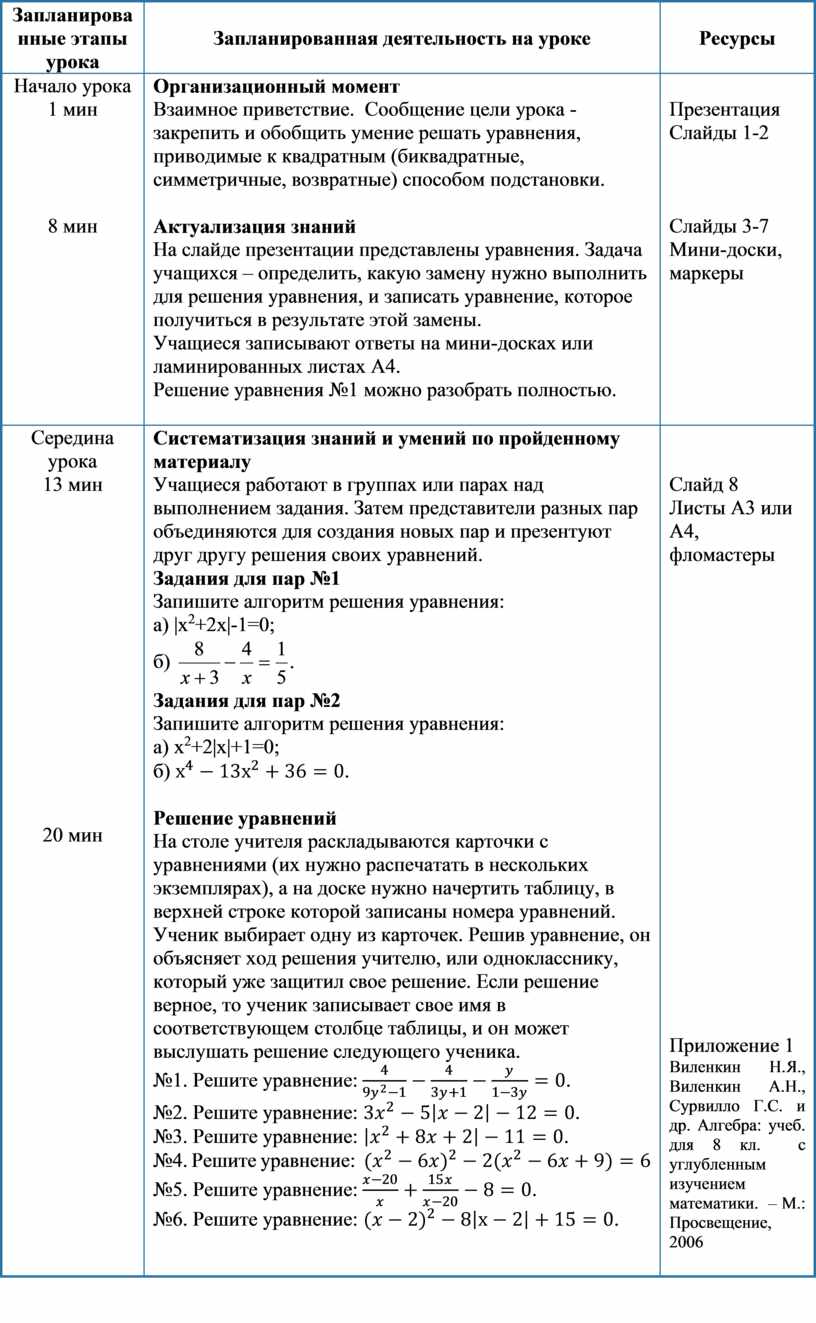 План решения уравнений